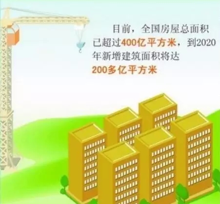 既有建筑加固改造再利用——我國工程建設現(xiàn)狀及思考